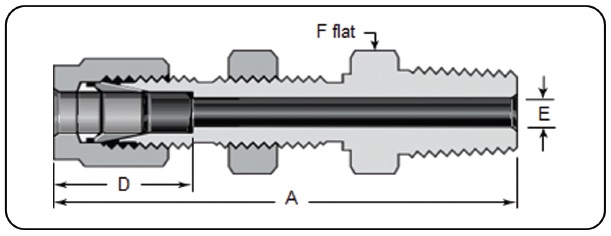 connector_tube_fittings